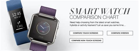 michael kors smartwatch comparison chart